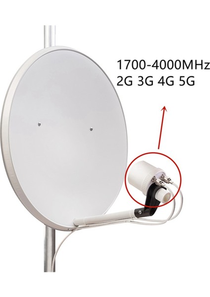 Mesh Çift Polarizasyon 5g Anten Besleme Boynuzu 1700-4200MHZ Wifi 3g 4g Parabolik Çanak Yansıtıcı 2x 32DBI Sadece (Yurt Dışından) modelleri