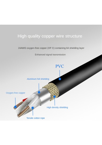 1 Adet Çift 3pin Xlr Dişi - RJ45 Adaptör Kablosu -Con Kontrol Ünitesi Serisi ve Kayıt Stüdyosu Için (Yurt Dışından)