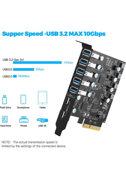 Pcı-E - USB 3.2 Tipi Kart Gen 2 Adaptörü 20 Gbps Bant Genişliği 7 Portlu (5xusb-A+2xtype-C) Genişleme Desteği 10G (Yurt Dışından)