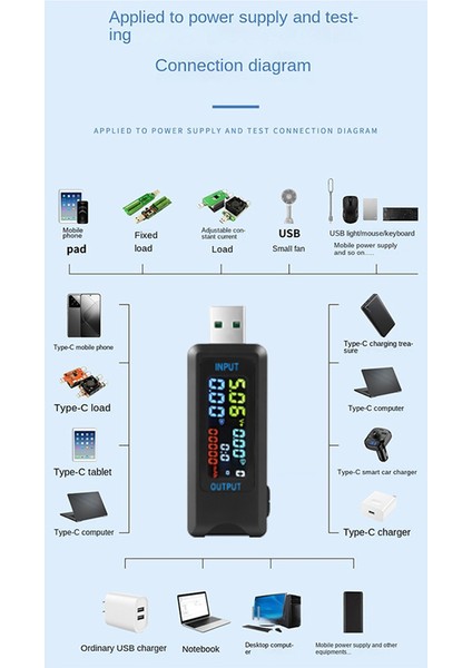 USB Test Cihazı Dc Dijital Voltmetre Amperimetro Akım Voltaj Amper Ampermetre Dedektör Power Bank Şarj Göstergesi (Yurt Dışından)