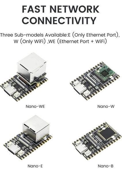 Licheerv Nano Mini Geliştirme Kartı SG2002 Wıfı6 Ethernet 2gbit Aı Görsel Rıscv C (Yurt Dışından)