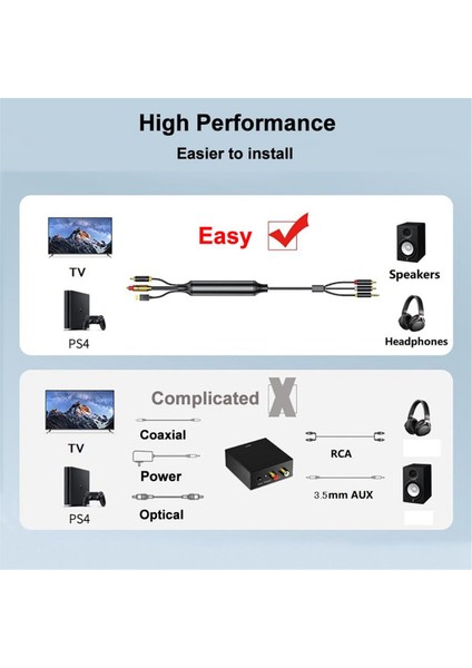 Dijitalden Analoga Ses Dönüştürme Kablosu, Dijital Spdıf/optik ve Koaksiyel L/r ve 3.5mm Aux Stereo Kablo (Yurt Dışından)