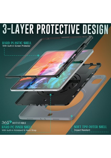 IPAD Pro Için Tpu + Pc Tablet Kılıfı 12.9 2021/2020/2018 (Grey) (Yurt Dışından) modelleri