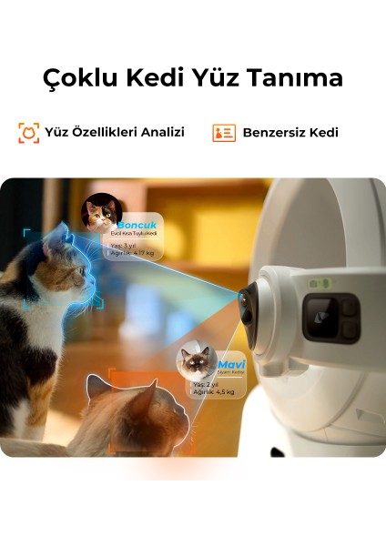 Purobot Ultra Akıllı Kedi Tuvaleti Beyaz (Resmi Distribütör garantili) fırsatları