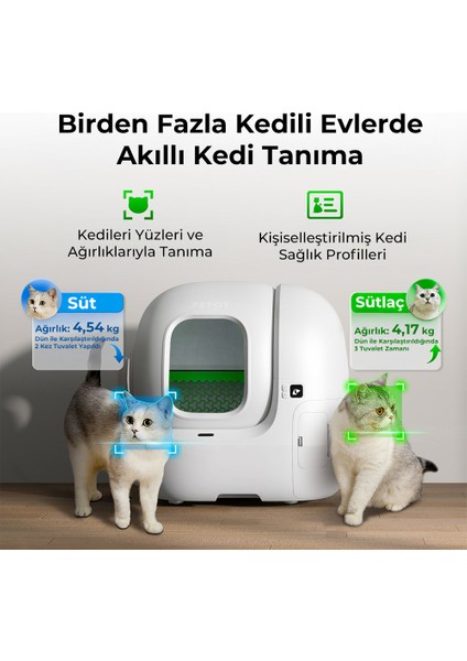 Purobot Max Pro Akıllı Kedi Tuvaleti Beyaz (Resmi Distribütör garantili) fırsatları