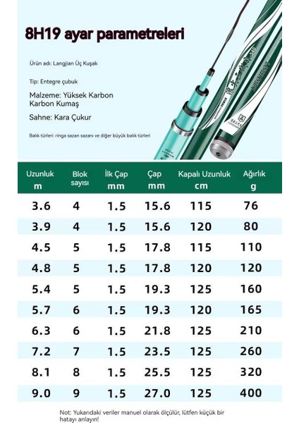 Karbon Olta Kamışı 8h19 Road Fishing Ayarlanabilir, Ultra Hafif Ve Sert Uzun Balık Oltası 6.3m (Yurt Dışından)