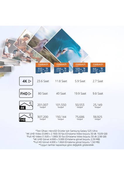 Extra 128GB Micro Sdxc V30 Uhs-3 C10 100MB/SN + Adaptörlü Hafıza Kartı
