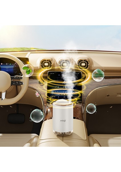 Mio SS18 Yeni Nesil Şarjlı Otomatik Araba ve Oda Kokusu Makinesi Beyaz (1 Adet Hilton Kokusu ile Birlikte) indirimleri