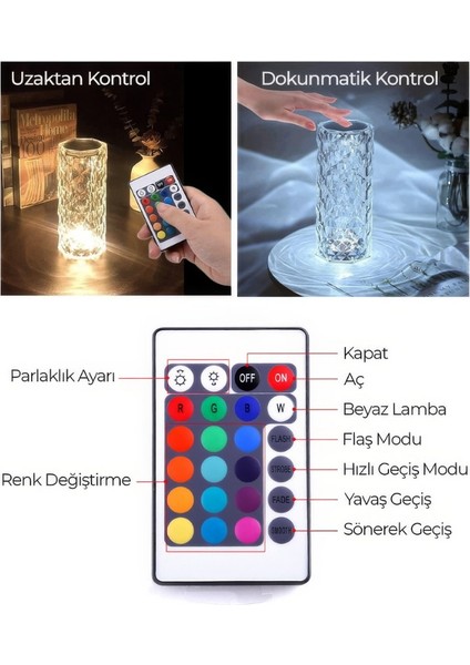 Dokunmatik Kristal LED Rgb Masa Lambası, USB Şarjlı, Uzaktan Kumandalı Dekorasyon Lambası
