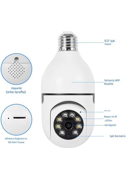 Gece Görüşlü 360 Derece LED Işık 1080P Wifi Kamera Kablosuz Panoramik Ev Güvenlik Ampul Kamerası