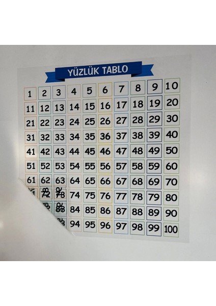 Matematik Öğreten Yüzlük Tablo Duvarda Iz Bırakmaz Akıllı Kağıt Yapışkansız Statik 60X60 cm (4887)