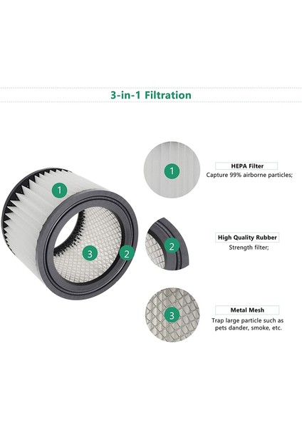 90398 Yedek Filtre, Shop-Vac 90398, 903-98 ile Uyumlu (Yurt Dışından)