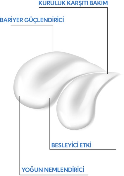 Idea Derma Ato Yoğun Nemlendirici Balsam 350 ml