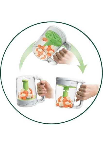 Buharlı Pişirici Ve Blender