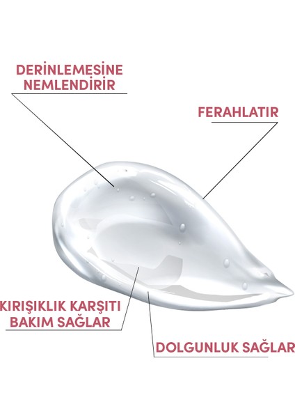 Rose Nemlendirici Güzellik Kremi 50 ml