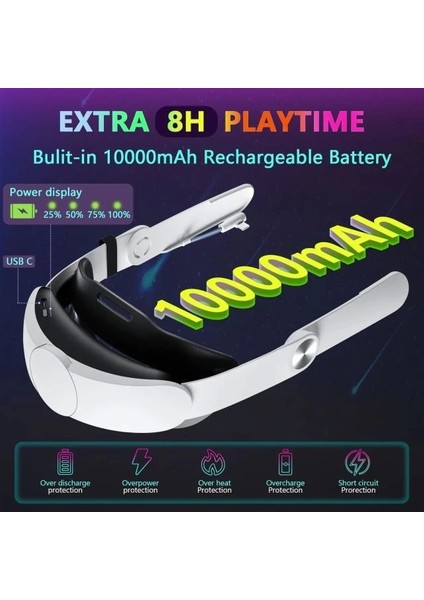 Oculus Quest 2 Için Pilli Kafa Bandı Battery Strap For Quest 2