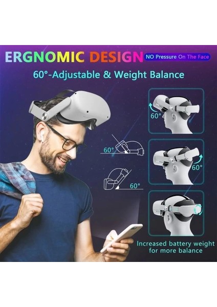 Oculus Quest 2 Için Pilli Kafa Bandı Battery Strap For Quest 2