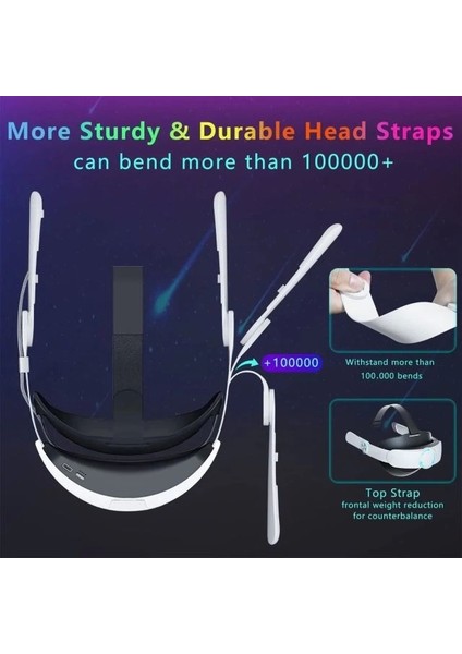 Oculus Quest 2 Için Pilli Kafa Bandı Battery Strap For Quest 2