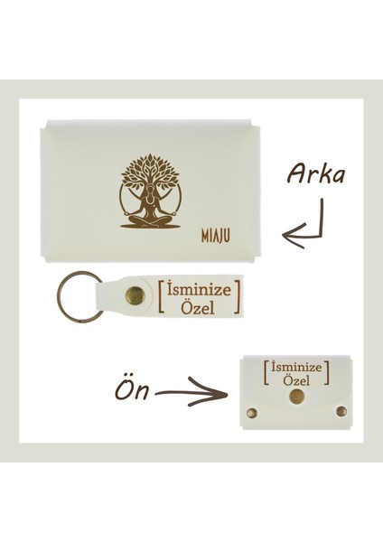 Turkuaz, Hayat Ağacı, Isme Özel Cüzdan Ve Anahtarlık Takımı, Bereket Getirmesini Isteyenlere Hediye