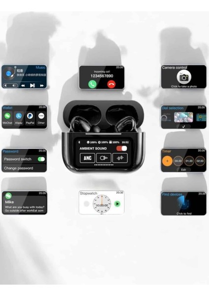 Bluetooth Kulaklık Kablosuz Ekranlı Anc/enc Destekli Dokunmatik