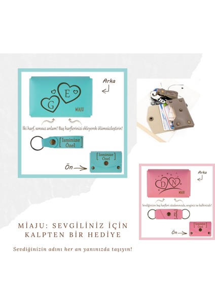 Koyu Turkuaz, Sevgilinize Romantik ve Kişisel Bir Hediye! Isme ve Harfe Özel Cüzdan & Anahtarlık Set
