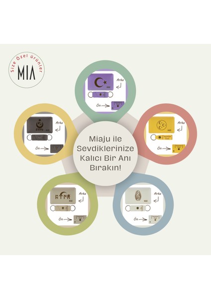 Kahve Renk, Nota Ile Yaşamak Isteyenler Için Isme Özel Cüzdan ve Anahtarlık Set, Hediye Anı Set
