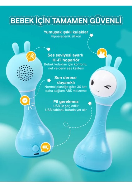 Akıllı Tavşan Mavi