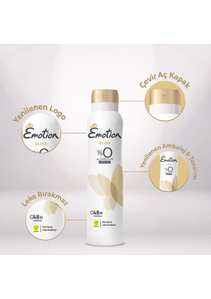 Bliss Kadın Deodorant 6X150 ml