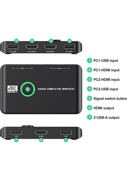 4642 4K HDMI Kvm Switch 2 Port USB 2 Pc Tek Kasa Klavye Mouse Kontrol Çoklayıcı