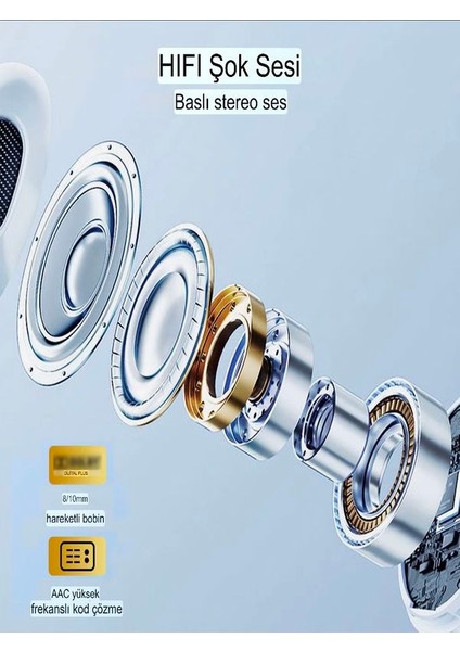 Ipx4 Su Geçirmez Çift Taraflı Wireless Hd Stereo Bluetooth 5.3 Kulaklık - Bluetooth Earbuds