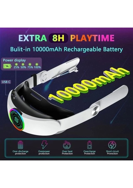 Oculus Quest 2 Için 10000MAH Pilli Kafa Bandı Rgb Battery Strap For Quest 2