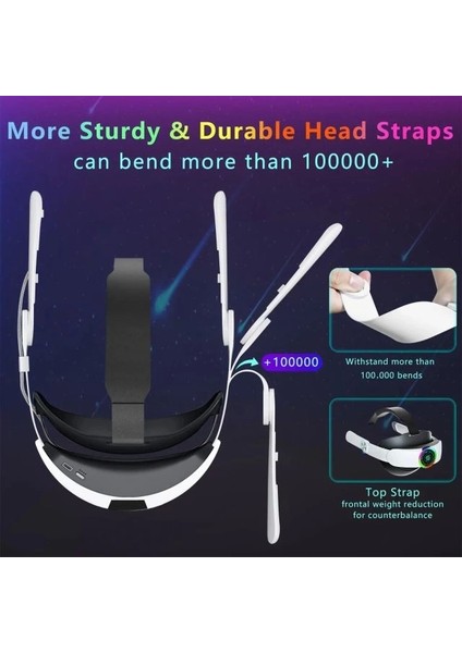 Oculus Quest 2 Için 10000MAH Pilli Kafa Bandı Rgb Battery Strap For Quest 2