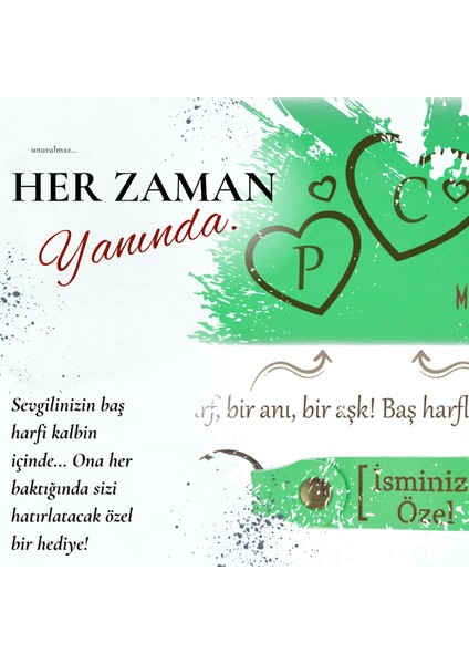 Koyu Turkuaz, Sevgilinize Romantik ve Kişisel Bir Hediye! Isme ve Harfe Özel Cüzdan & Anahtarlık Set
