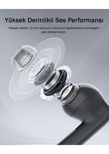Ep-B2-Gy Hibrit Anc 10MM Sürücü 4 Mikrofon Kablosuz Kulaklık modelleri