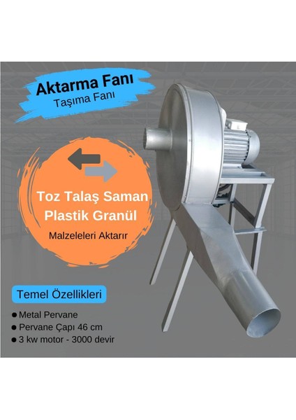 Aktarma Taşıma Fanı fiyatları