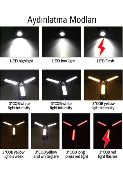 25 Watt USB - Type-C Girişli P50 ve Cob Ledli 2 Kanatlı Kollu Çalışma Lambası (4887)
