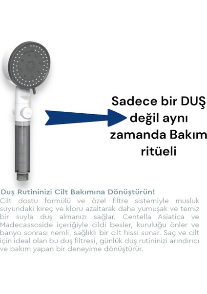 10 Fonksiyonlu Su Tasarruflu Duş Başlığı 10 Adet Yedek Filtreli Kireç Önleyici ve Yüksek Basınçlı