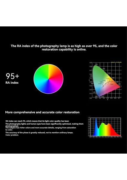 Lıyadı 5009C Rgb Fotoğrafik Doldurma Işığı 2500 - 9900K Parlaklık Ayarlanabilir 21 Işık Efekti (Yurt Dışından) modelleri