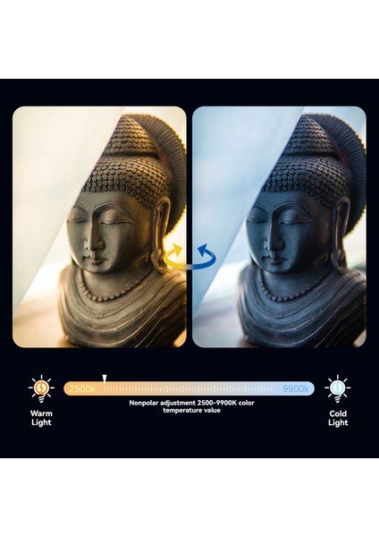 Lıyadı 5009C Rgb Fotoğrafik Doldurma Işığı 2500 - 9900K Parlaklık Ayarlanabilir 21 Işık Efekti (Yurt Dışından) indirimleri