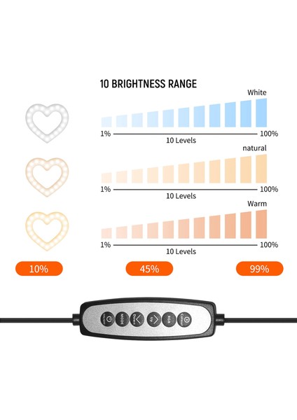 10 Inç Rgb Kalp Şeklinde LED Doyma Işığı Aydınlatma Seviyesi Ayarlanabilir USB Güçlü (Yurt Dışından) modelleri