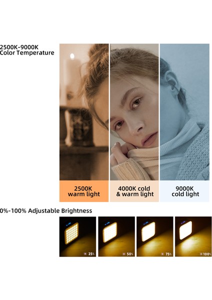 Çift Yönlü LED Doldurma Işığı 2500K-9000K Parlaklık Ayarlanabilir 24 Sahne Işık Efekti (Yurt Dışından) modelleri