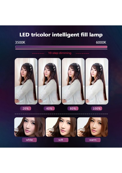 Alüminyum Çelik Fotoğraf LED Halka Işığı Üç Seviyeli Aydınlatma 10 Seviyeli Parlaklık Ayarlamalı (Yurt Dışından) modelleri