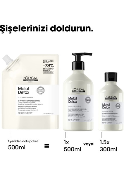Metal Detox Işlem Görmüş ve Yıpranmış Saçlar Için Metal Karşıtı Arındırıcı Refill Şampuan indirimleri