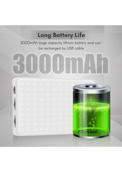 Cepte Takılabilir LED Video Işığı 2500K - 9000K Parlaklık Ayarlanabilir Gömülü Pil (Yurt Dışından)