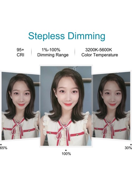 Puluz 4,7" Işıklandırma Seviyesi Ayarlanabilir 3 Aydınlatma Modlu LED Halka Işığı (Yurt Dışından) indirimleri