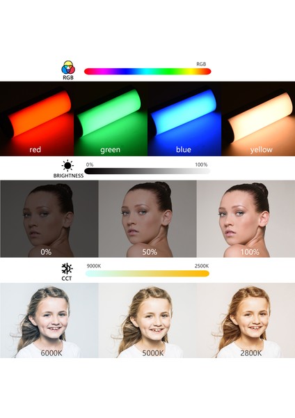 W100RGB Mini LED Video Işığı 2500K - 9000K Parlaklık Ayarlanabilir CRI95+ (Yurt Dışından) modelleri