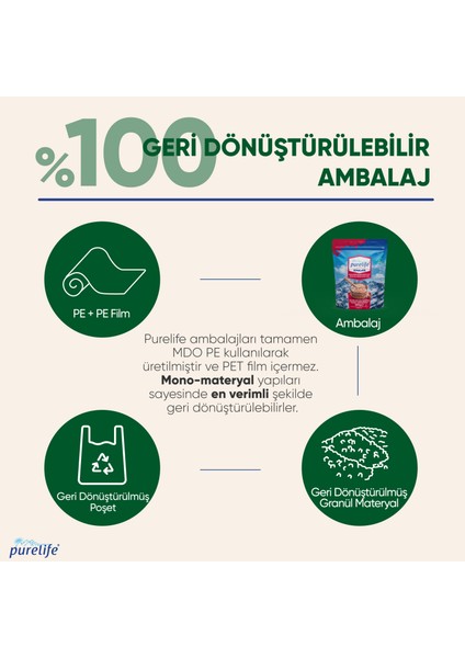 Himalaya Tuzu - SET - Granül Kristal Kaya Tuzu Pembe 500g + Seramik Değirmenli 120g