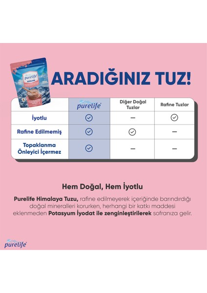 Himalaya Tuzu Ince Iyotlu Kristal Kaya Tuzu Pembe 500g | Rafine Edilmemiş & Doğal | Zengin Mineralli