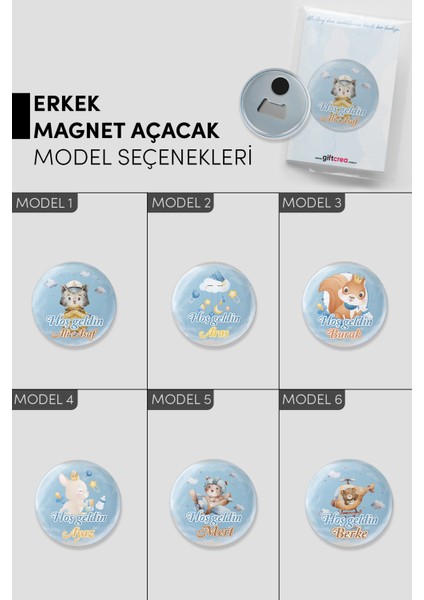 Yeni Doğan Erkek Bebek Için Hoş Geldin Magnet – Yuvarlak Açacaklı Tasarım Modelleri
