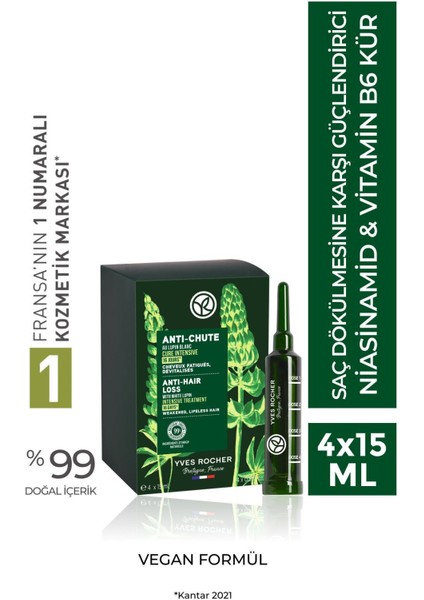 Saç Dökülmesine Karşı (anti-chute) Güçlendirici Niacinamide&vitamin B6 Kür - Vegan-60 Ml 52095